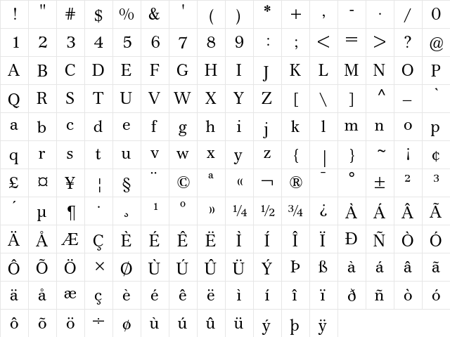 Cremona Regular  glyph index