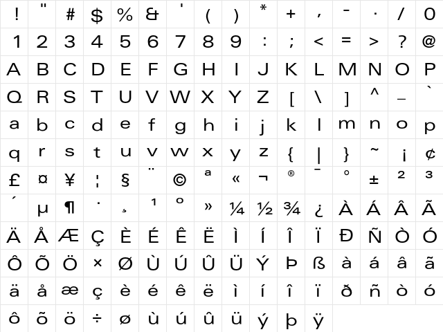 LinotypeUnivers ExtdRegular  glyph index