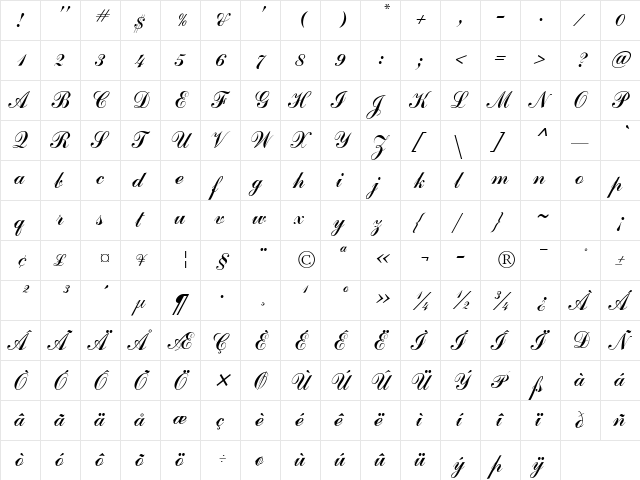 CommScript Italic  glyph index