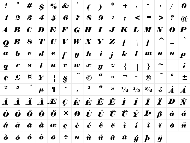 Normande It BT Italic  glyph index