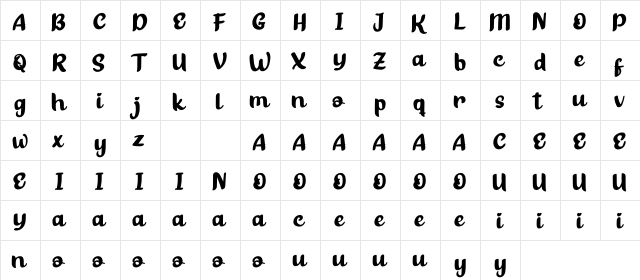 Bester Keefi Personal Use  glyph index