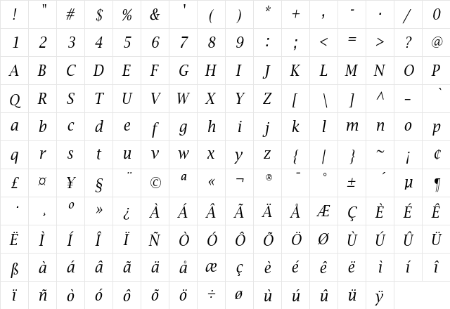 LucidaBrightNarEF Ita  glyph index