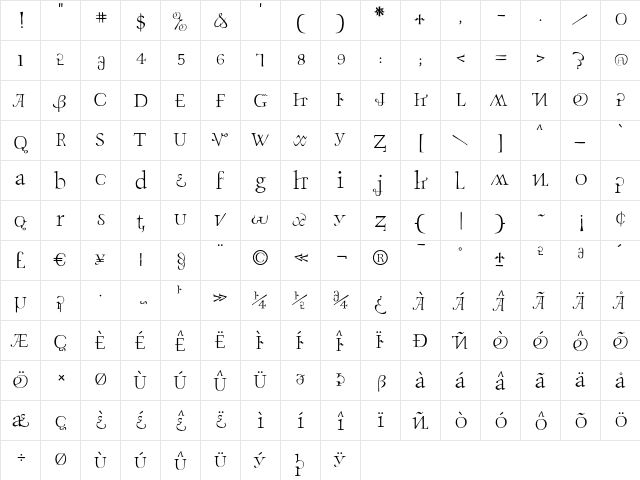 ElliottsSubluxationPerma Regular  glyph index