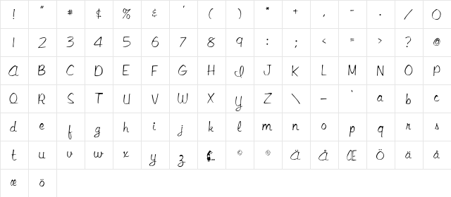 Desdemona Regular  glyph index
