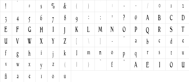 GranthamLightCondensed Light  glyph index
