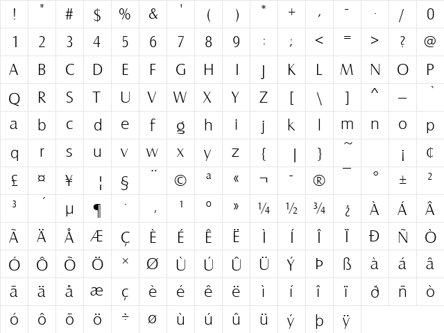 CastleTLig Regular  glyph index