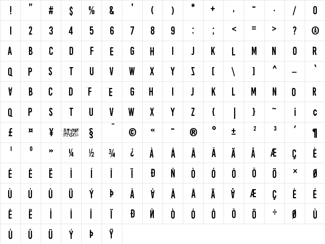 April Fools' Day Silly vrs Regular  glyph index