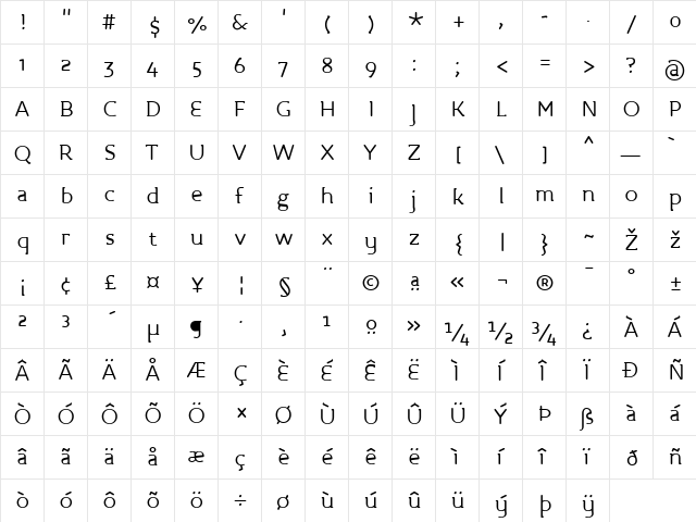 Roice-Regular Regular  glyph index