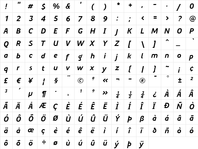 PreciousSans Bold Italic  glyph index