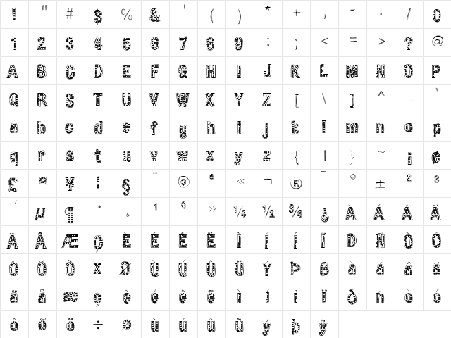 HelloZipper Medium  glyph index