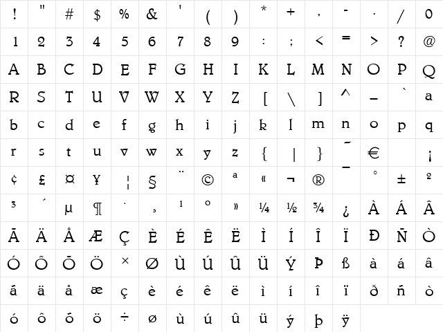 URWBerniniTLig Regular  glyph index