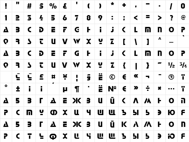 Start Normal  glyph index