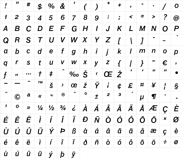 Bau-MediumItalic Regular  glyph index