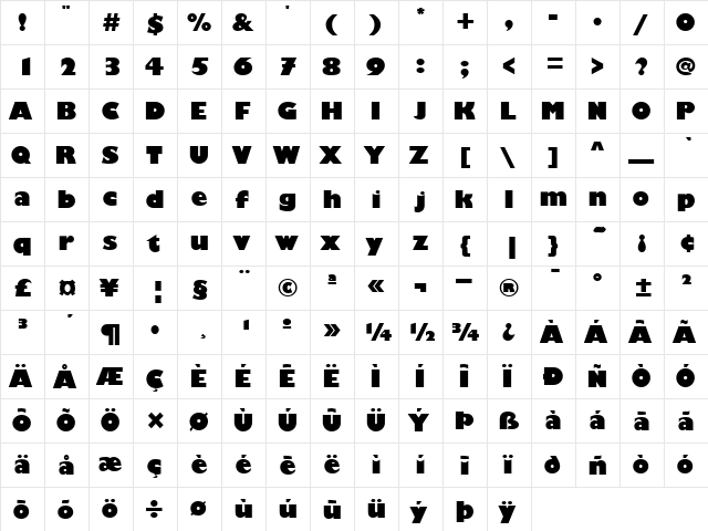 PT Playhouse Normal  glyph index