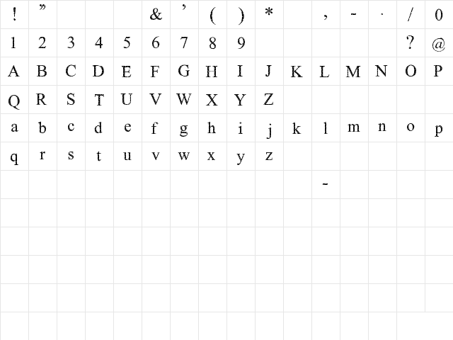 Ribbon Happy Regular  glyph index