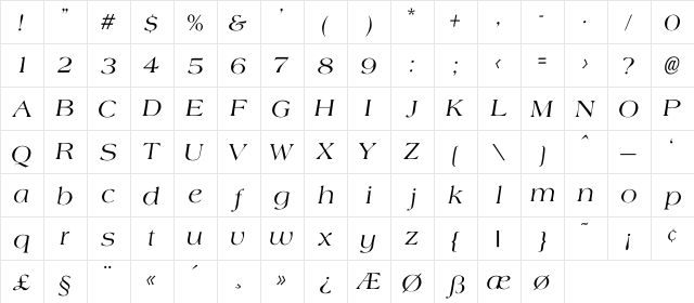 Agate-Normal-Italic Regular  glyph index