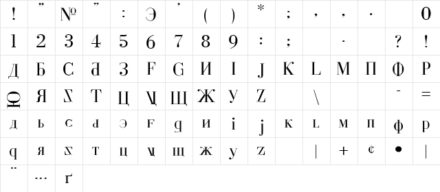 Cyberia Regular  glyph index