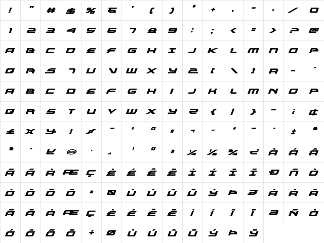 Alexis Bold Italic Bold Italic  glyph index