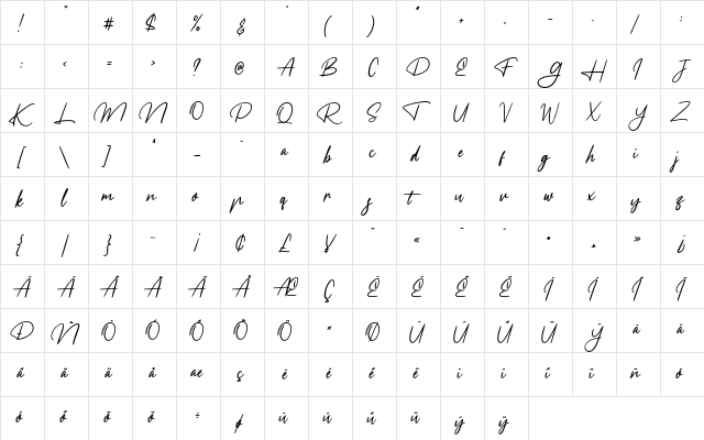Meranie Regular  glyph index