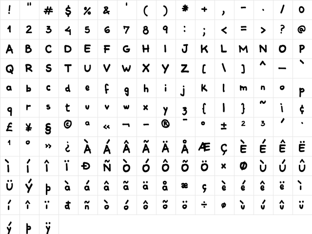 Comiquita Sans Medium  glyph index