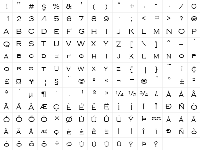 Copperplate T Regular  glyph index