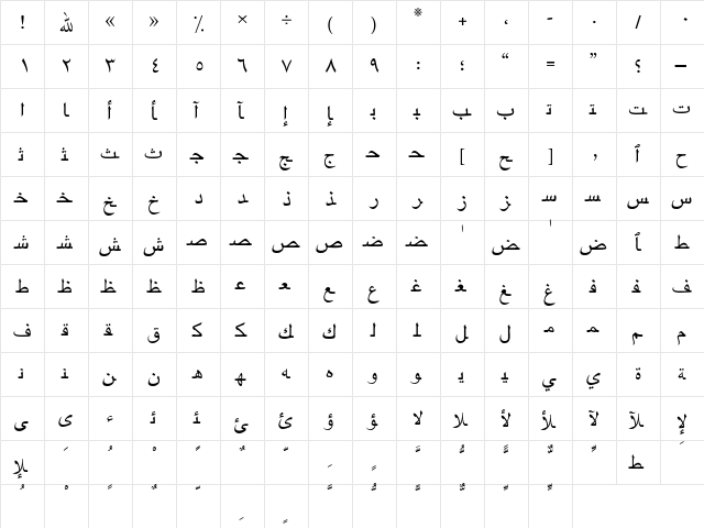 ArabicTwo Regular  glyph index