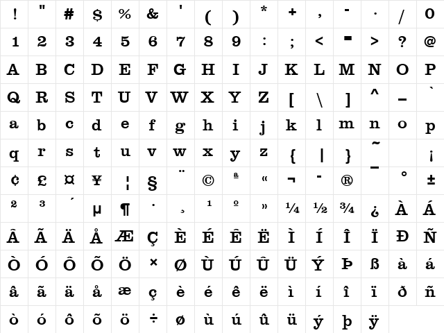 ClarendonTMed Regular  glyph index