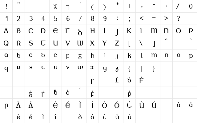 Glanchl Regular  glyph index