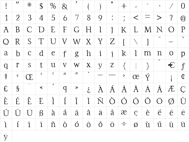 FrancoisLight Regular  glyph index