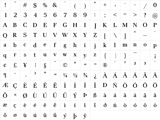 Pax SemiBold Regular  glyph index