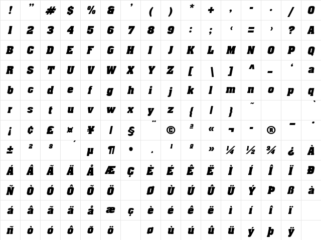 Apex Oblique  glyph index