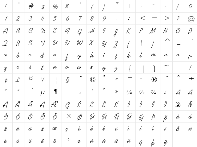 Kaufmann BT Regular  glyph index