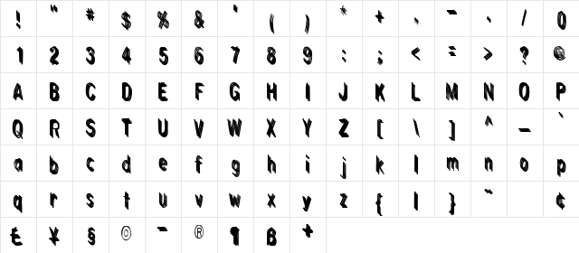 Sins of Rhonda Regular  glyph index