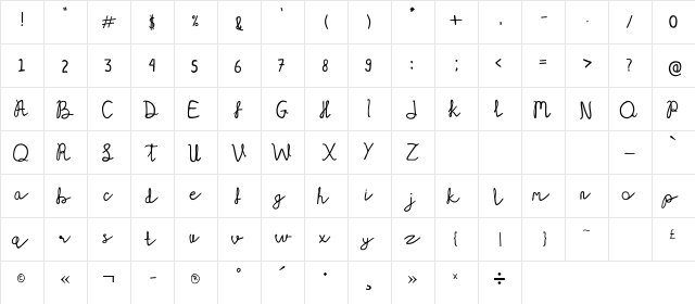 Serelo Perdana Regular  glyph index