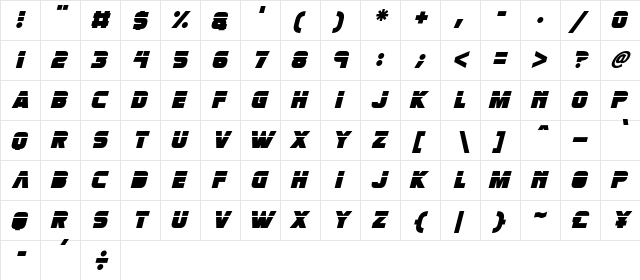 Retronoid Italic  glyph index