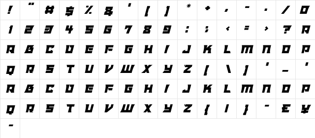 Alien Realities Italic  glyph index