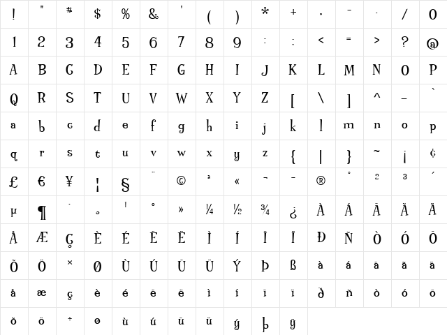 Pink Martini Regular  glyph index