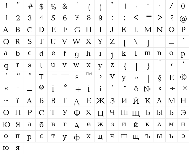 Baltica Plain  glyph index