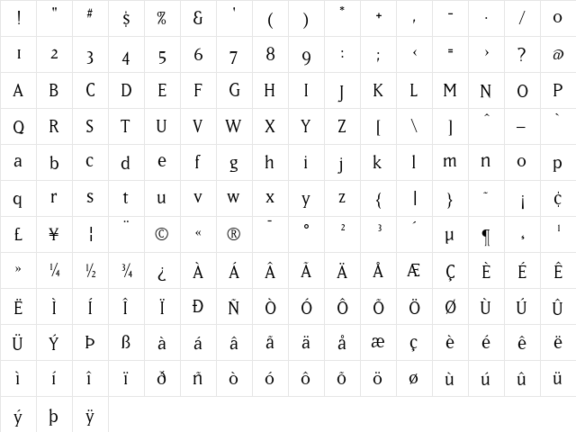 MatrixBookOldstyle Regular  glyph index