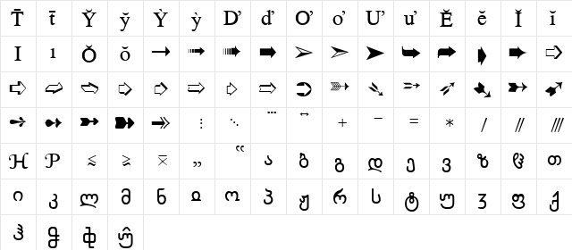 WP OverflowSet Normal  glyph index