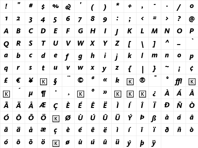 Kievit Italic  glyph index