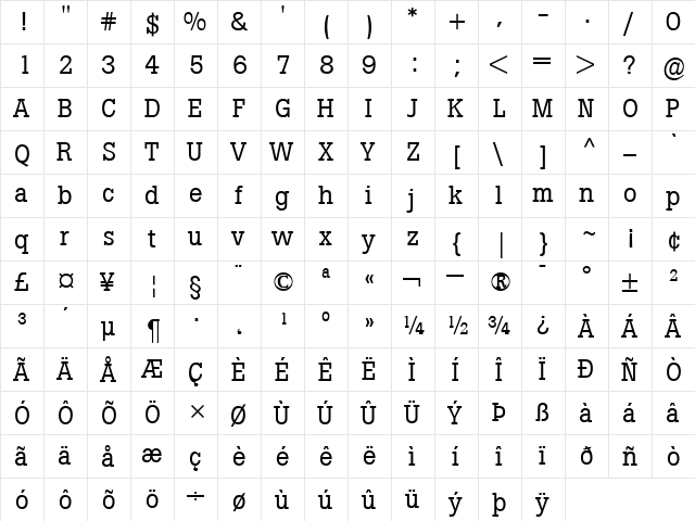 Boton Roman  glyph index