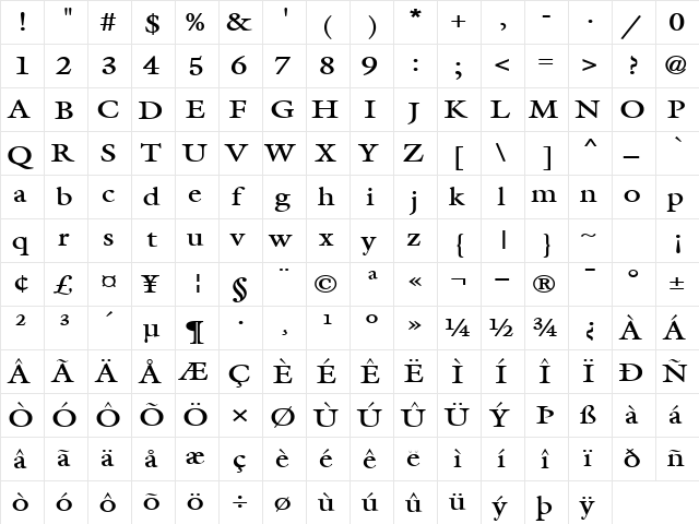 Coverdale-Extended Bold  glyph index