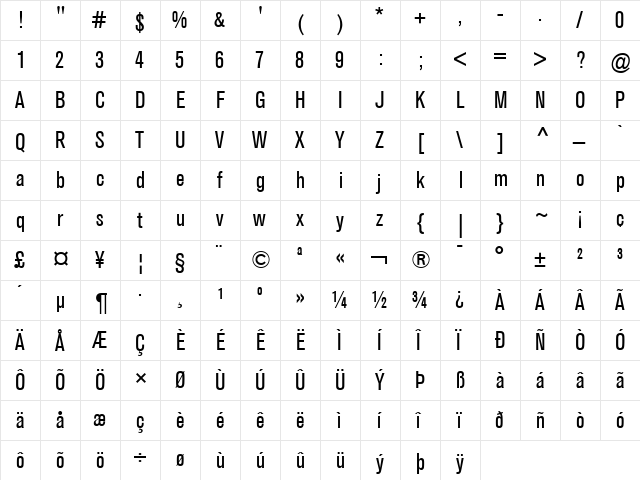 Berthold Akzidenz Grotesk BE Regular  glyph index