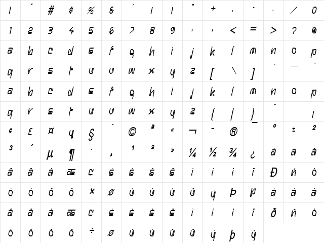 Hanger-Condensed Bold Italic  glyph index
