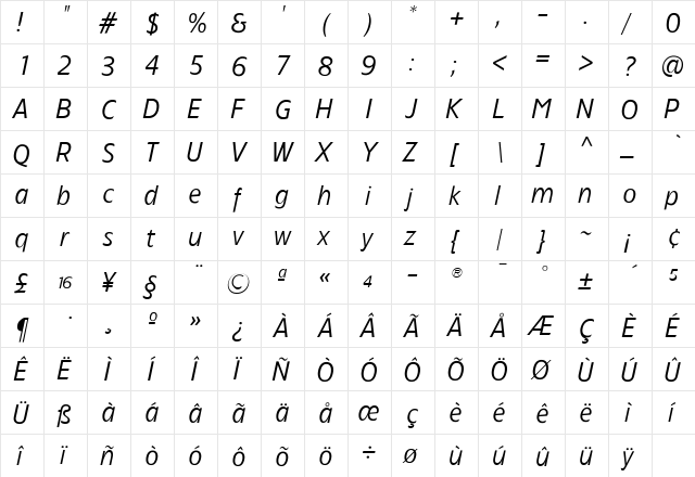 TFForever Italic  glyph index