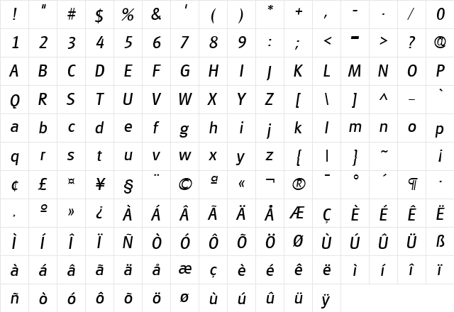 Goudita Sans SF Italic  glyph index