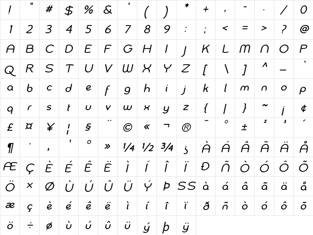 Chennai Regular  glyph index