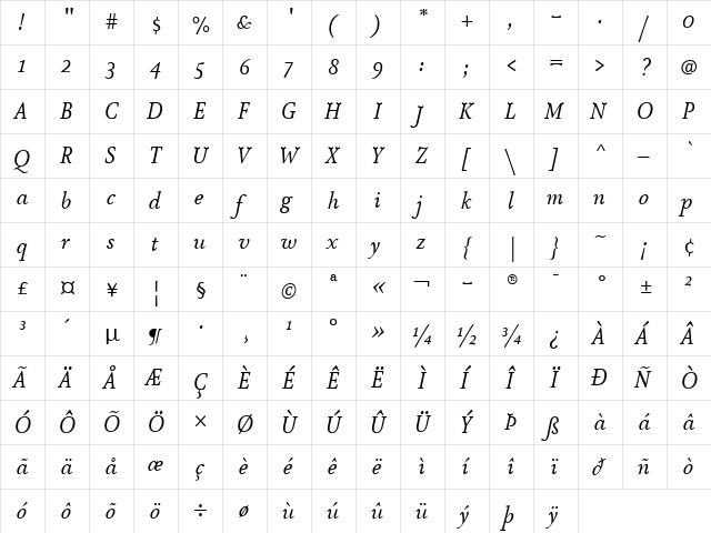 AtmaSerif-BookItalic Regular  glyph index