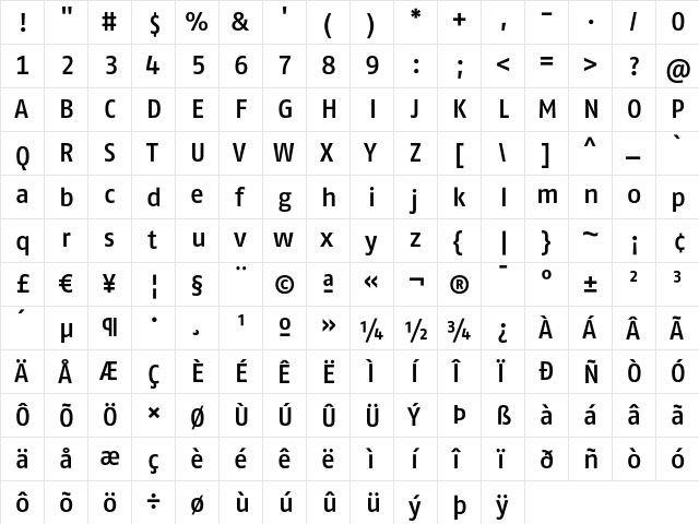 FagoNoTf Medium  glyph index